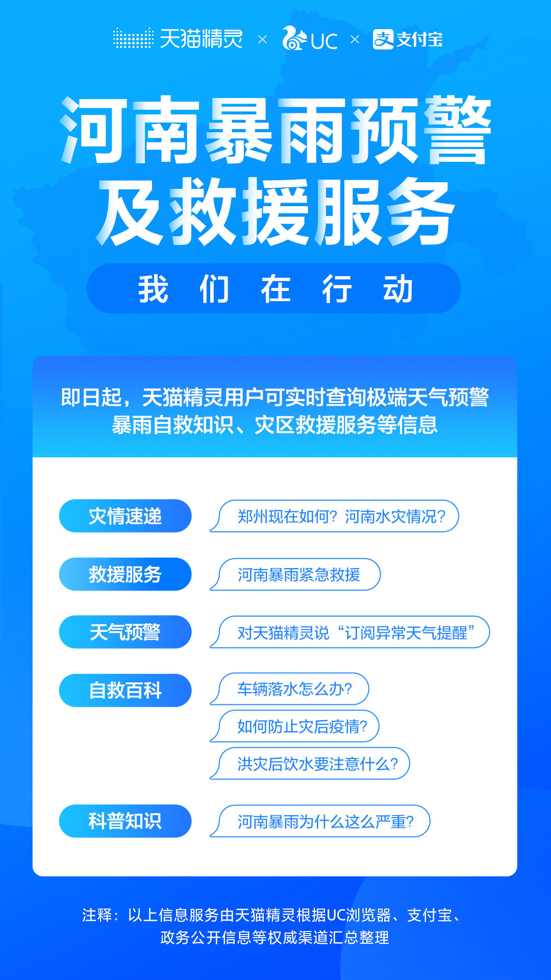 天猫精灵今日上线极端天气预警及救援查询服务 提供多种语音指令 微比恩